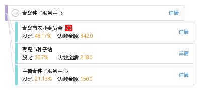 青岛种子服务中心 工商信息 信用报告 财务报表 电话地址查询 天眼查