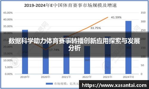 数据科学助力体育赛事转播创新应用探索与发展分析